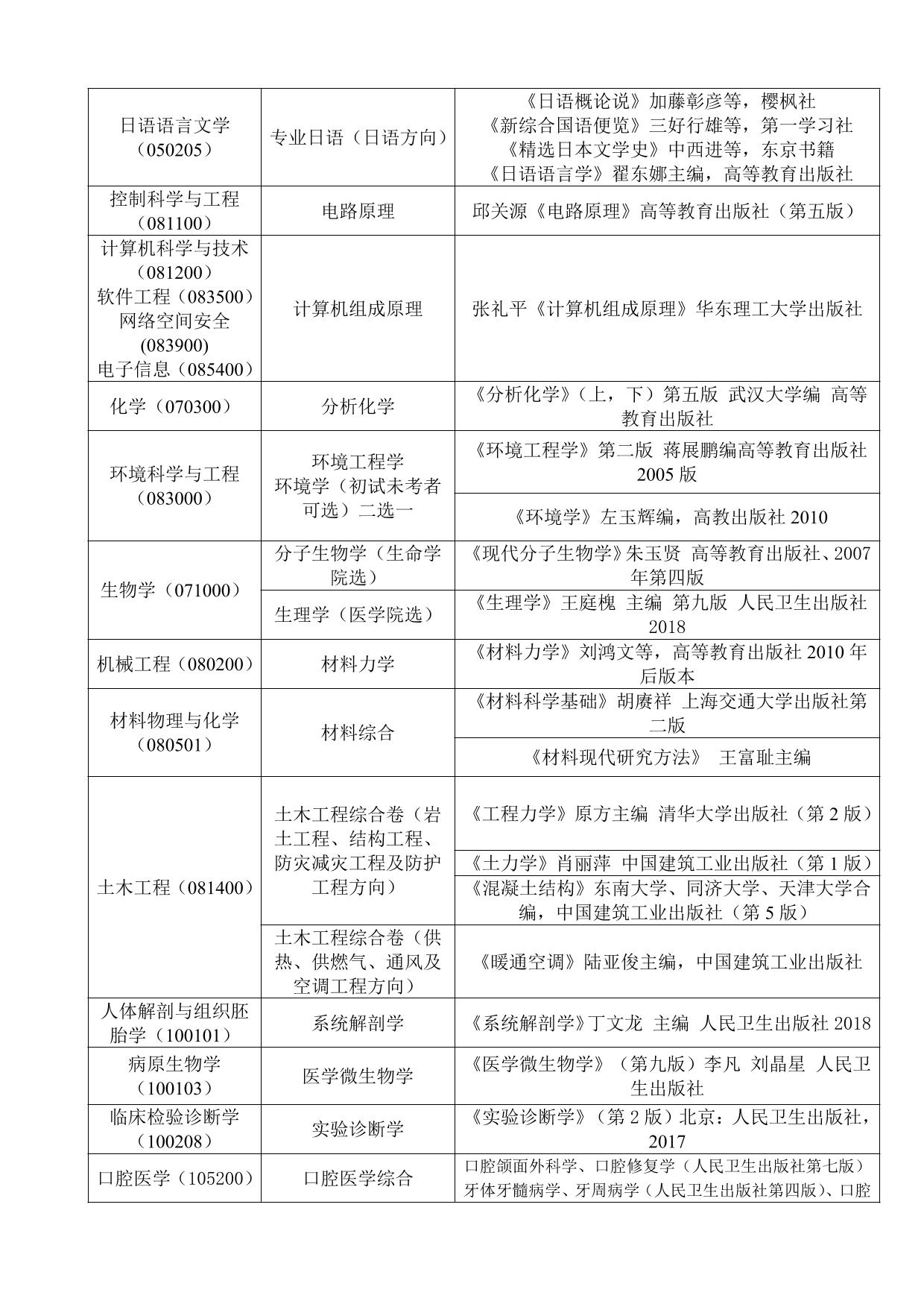 高教 加藤